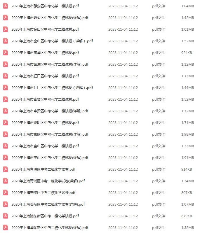 2018-2025年上海各区初三中考二模化学试卷 第10张