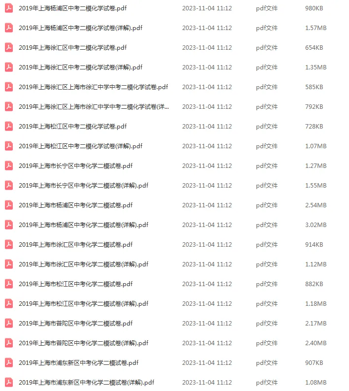 2018-2025年上海各区初三中考二模化学试卷 第12张