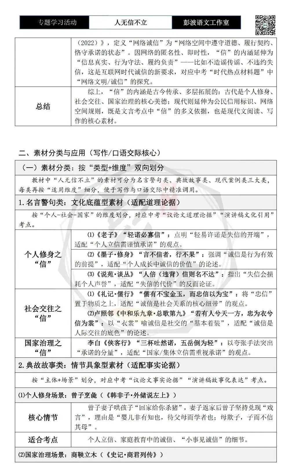 【中考语言专项-专题学习活动】-八年级上-05人无信不立-知识手册(2元) 第6张