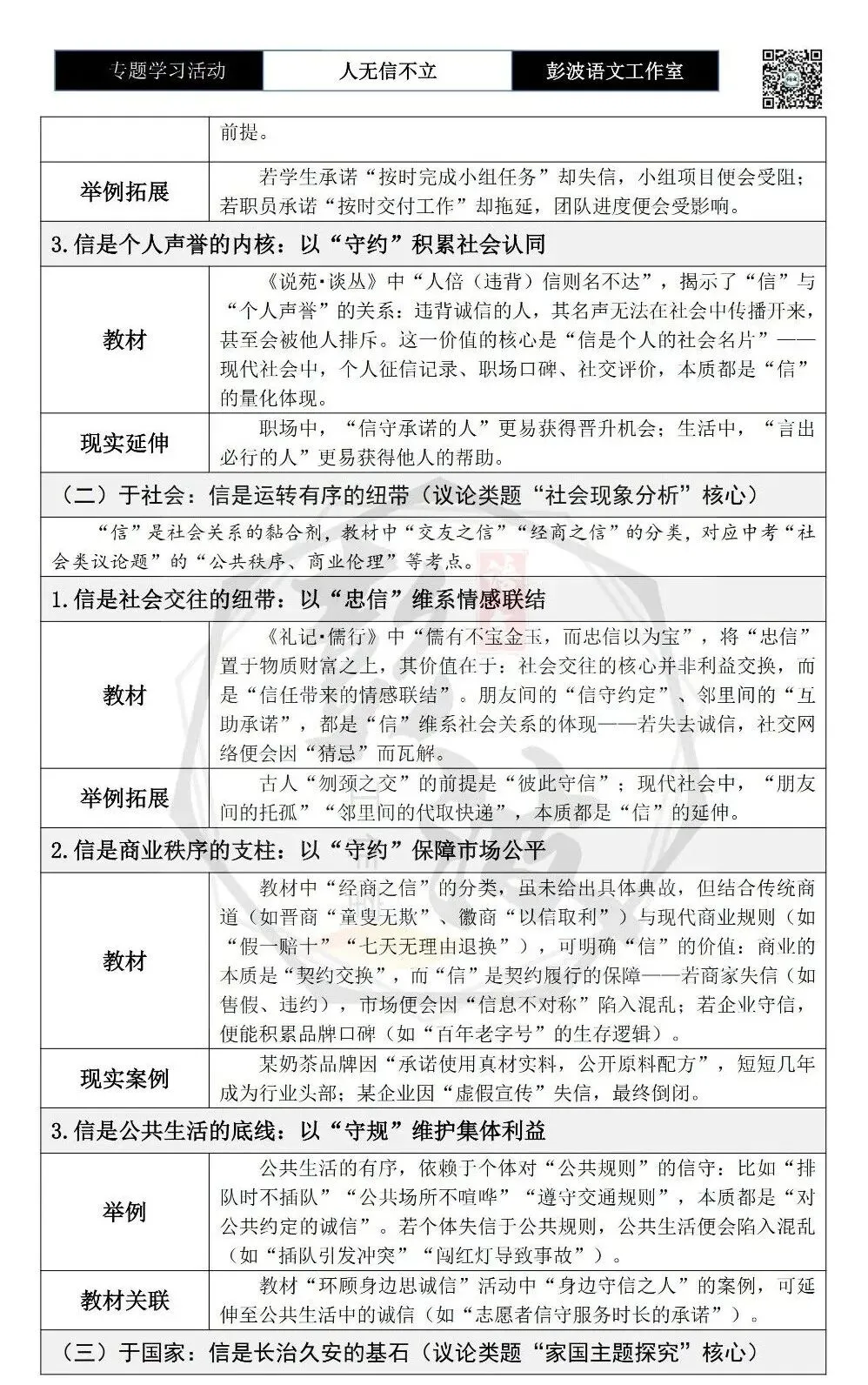 【中考语言专项-专题学习活动】-八年级上-05人无信不立-知识手册(2元) 第10张