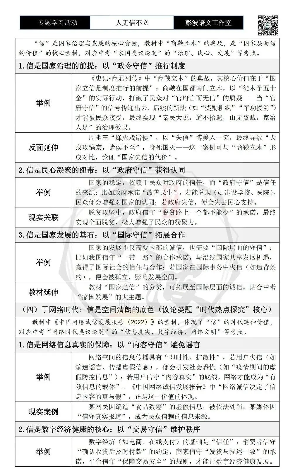 【中考语言专项-专题学习活动】-八年级上-05人无信不立-知识手册(2元) 第11张