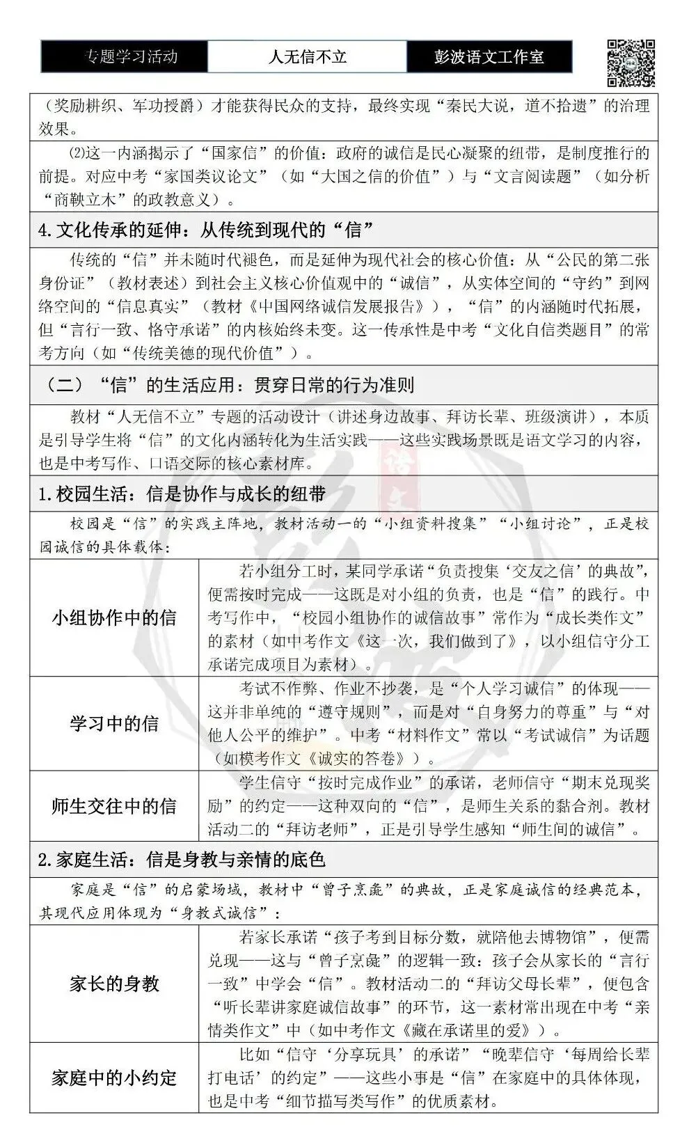 【中考语言专项-专题学习活动】-八年级上-05人无信不立-知识手册(2元) 第13张