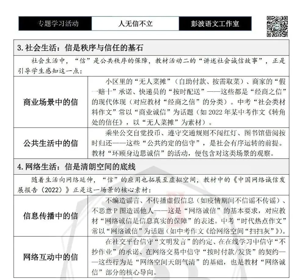【中考语言专项-专题学习活动】-八年级上-05人无信不立-知识手册(2元) 第14张