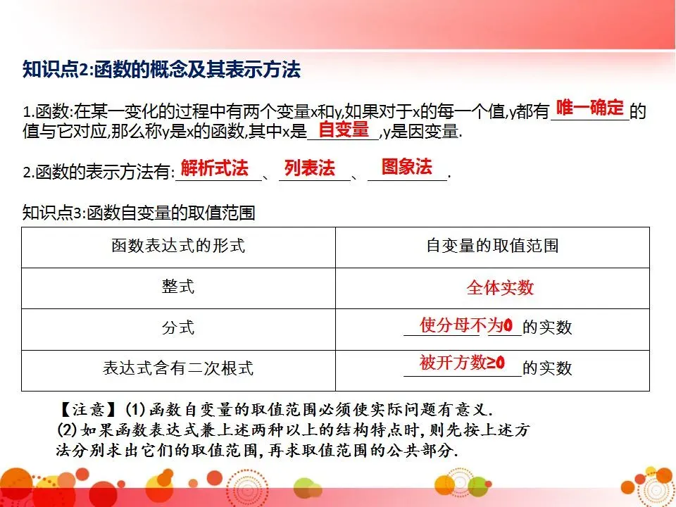 中考数学必考知识点梳理 第34张 中考数学必考知识点梳理 第34张