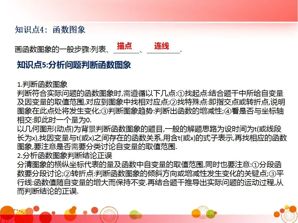 中考数学必考知识点梳理 第35张 中考数学必考知识点梳理 第35张