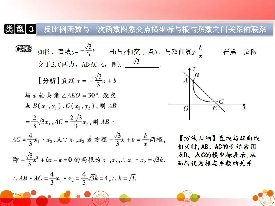 中考数学必考知识点梳理 第47张 中考数学必考知识点梳理 第47张