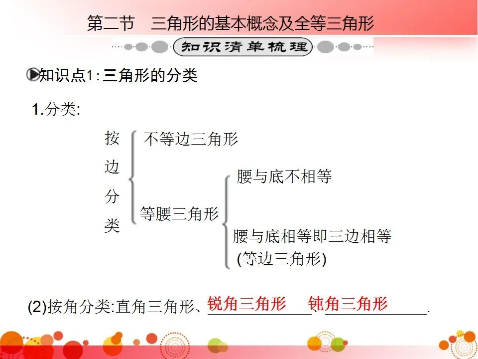 中考数学必考知识点梳理 第66张 中考数学必考知识点梳理 第66张