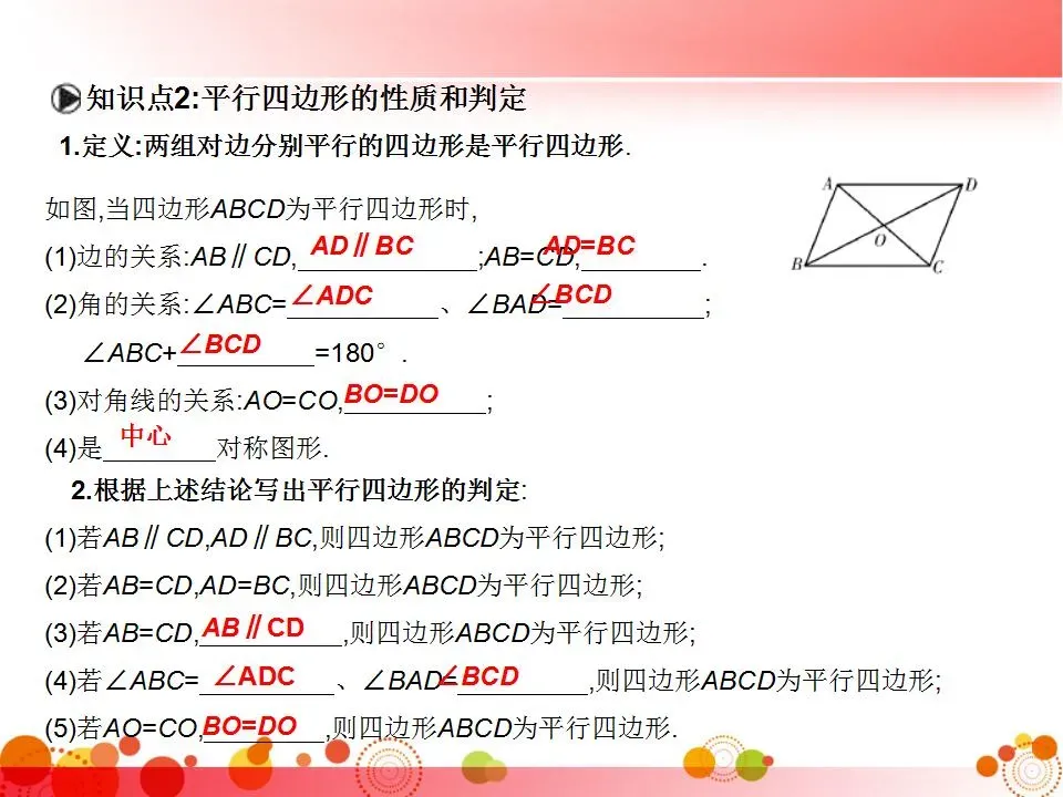 中考数学必考知识点梳理 第75张 中考数学必考知识点梳理 第75张