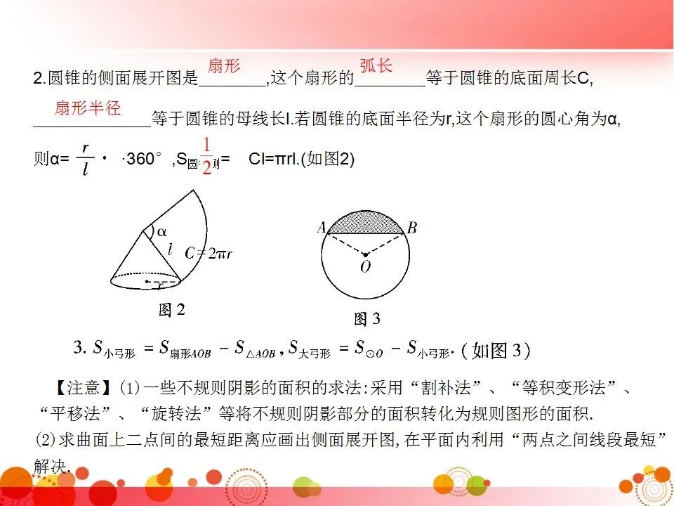 中考数学必考知识点梳理 第98张 中考数学必考知识点梳理 第98张