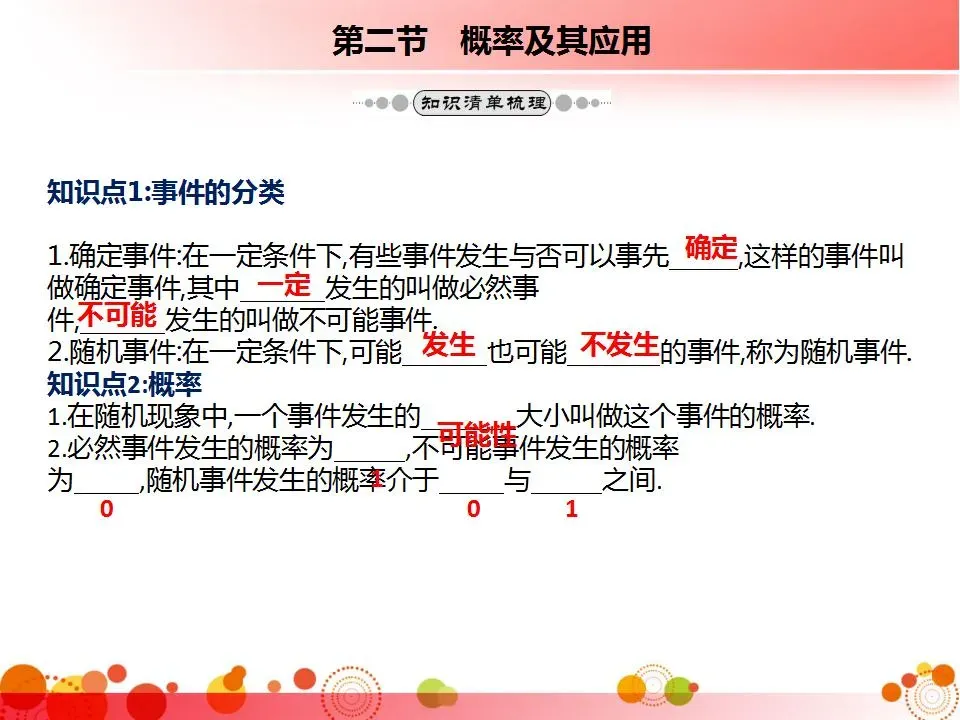 中考数学必考知识点梳理 第118张 中考数学必考知识点梳理 第118张