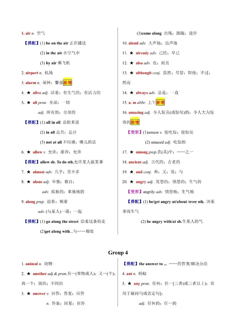 初中英语|中考专项英语专题01 《20天搞定中考必背1600个单词(一)》(高清下载打印) 第3张