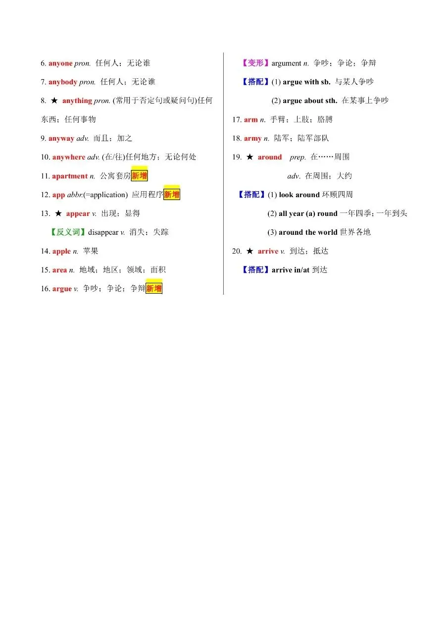 初中英语|中考专项英语专题01 《20天搞定中考必背1600个单词(一)》(高清下载打印) 第4张