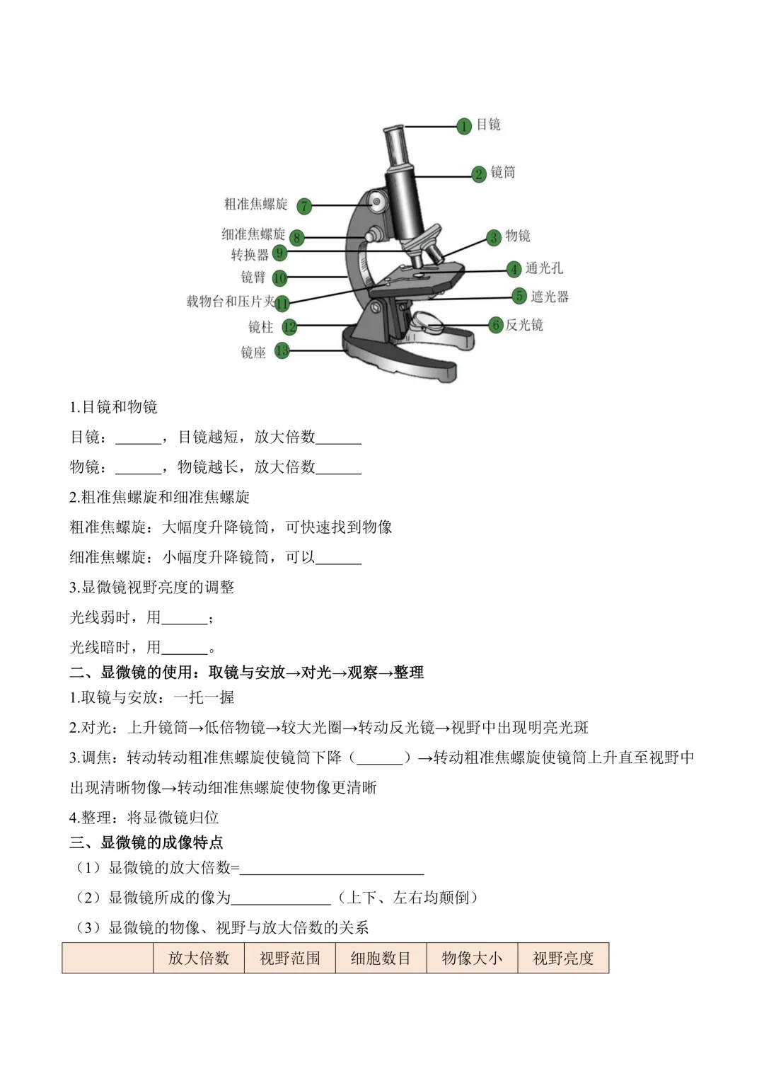 中考专项生物考点清单 01 细胞是生命活动的基本单位|知识 + 真题! 第3张