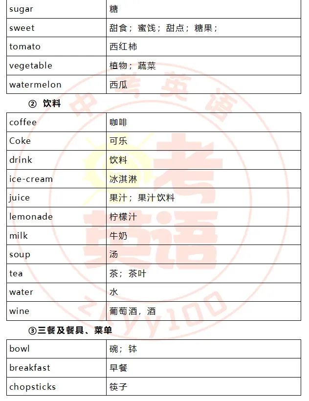 中考考纲词汇,初一初二准初三提前背! 第29张