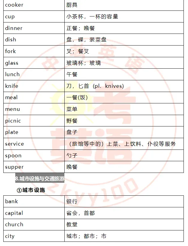 中考考纲词汇,初一初二准初三提前背! 第30张