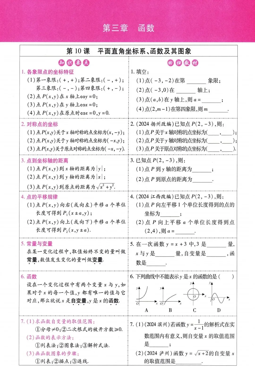 中考数学——寒假一轮复习32讲汇总 第24张