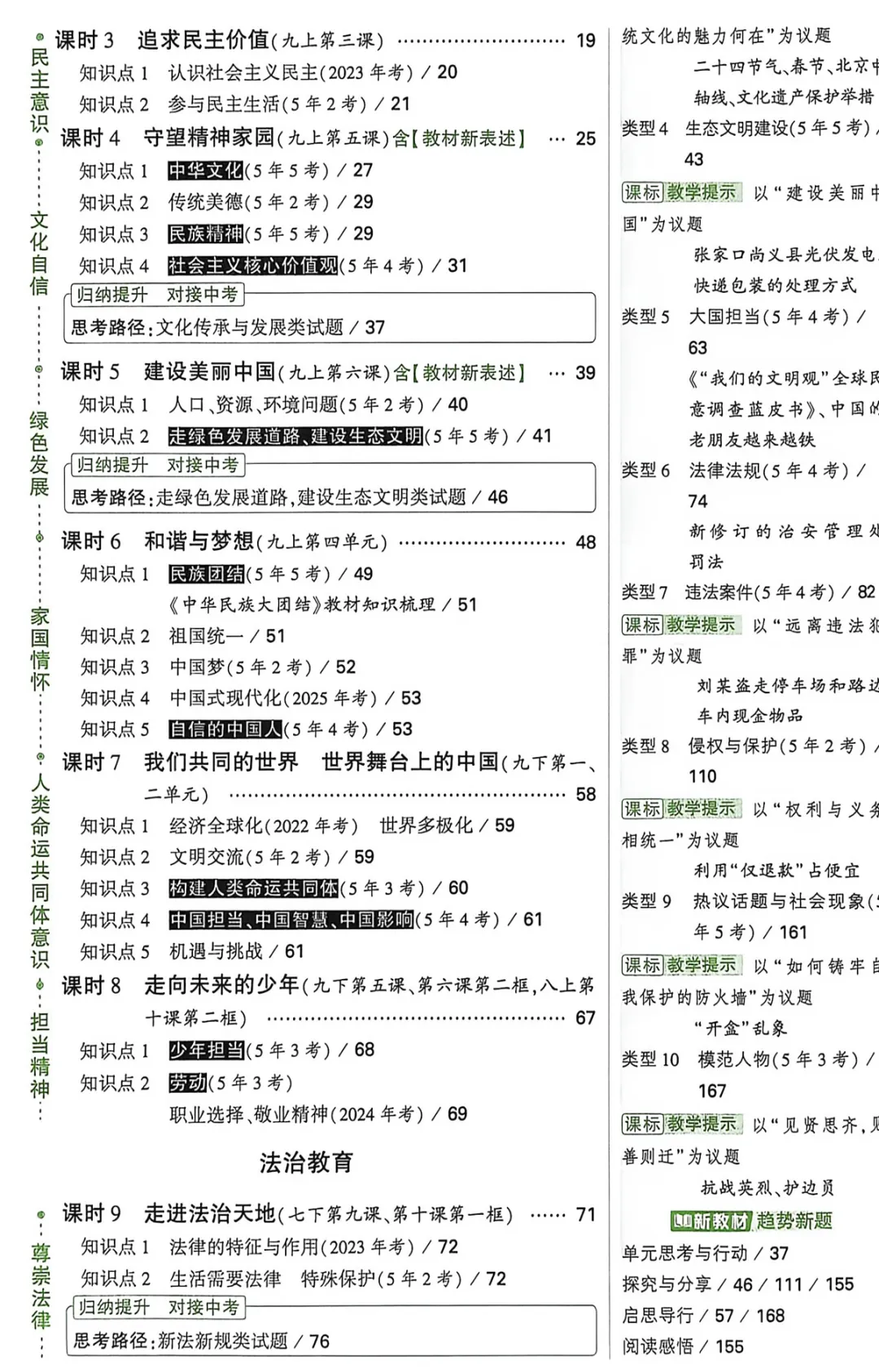 2026《√中考•试题研究》 更新山西 英语 、 河北 道法 第10张