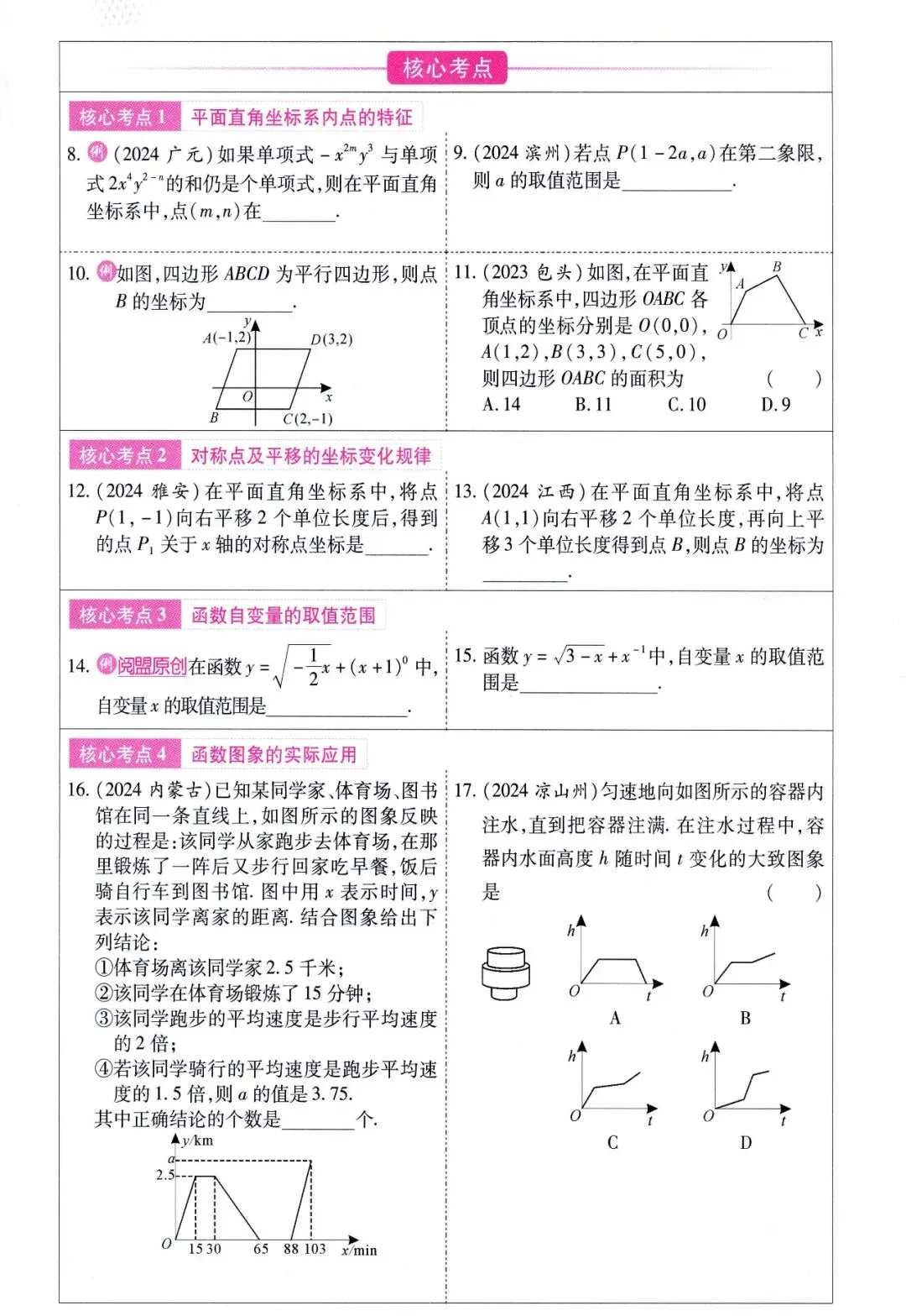 中考数学——寒假一轮复习32讲汇总 第25张