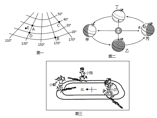 【中考必刷】备战2026中考地理每天十道题 02:地球与地球仪 第7张