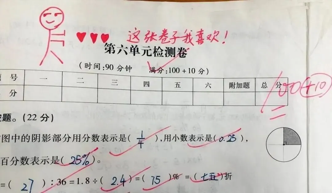 别等到了中考才发现,最拉分的竟然是这个科目,要早做准备 第2张