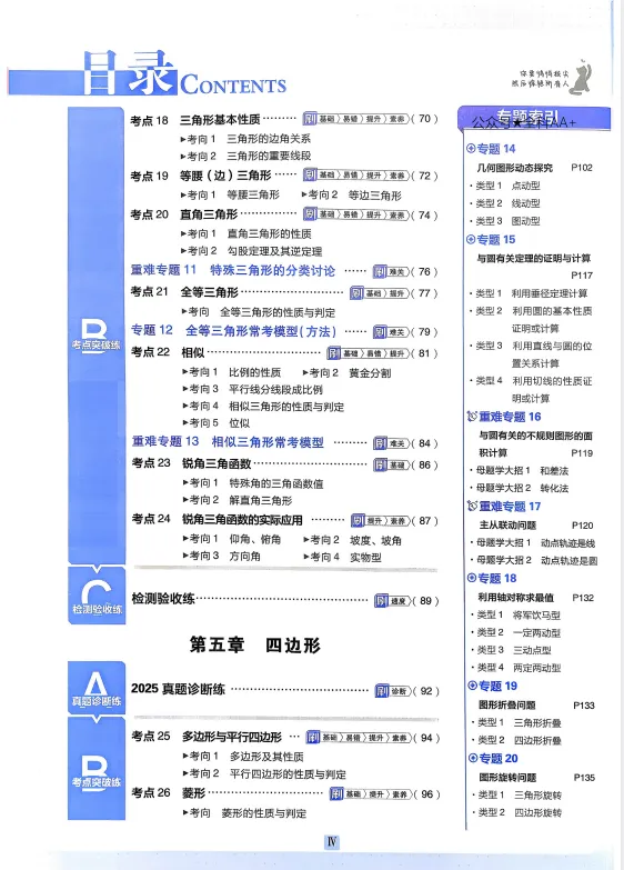 2026春初中《中考必刷题》(9科全)全国通用语数英物化道史地生电子版免费分享 第9张