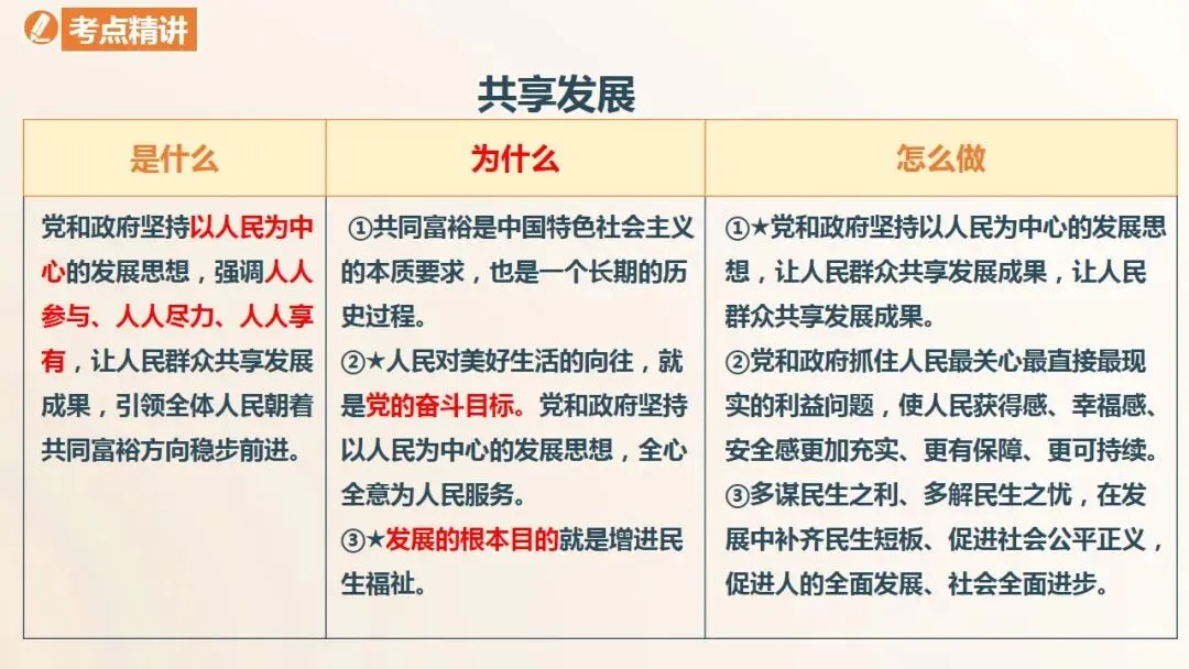 2026年中考道法一轮复习教案+课件(6册23个单元) 第15张