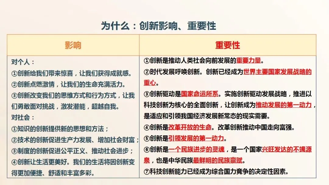 2026年中考道法一轮复习教案+课件(6册23个单元) 第21张