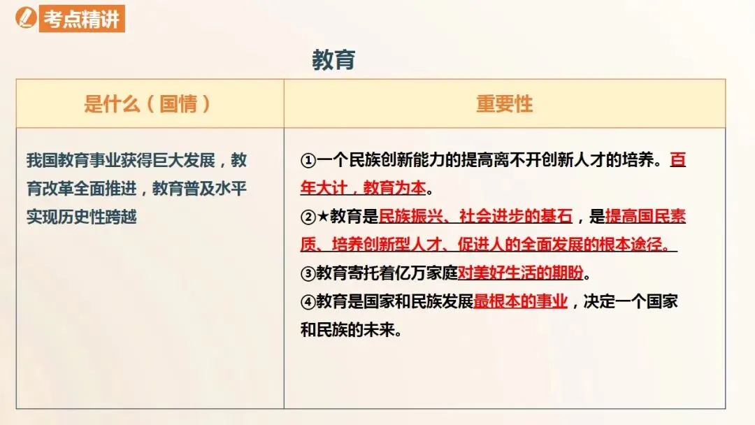 2026年中考道法一轮复习教案+课件(6册23个单元) 第23张