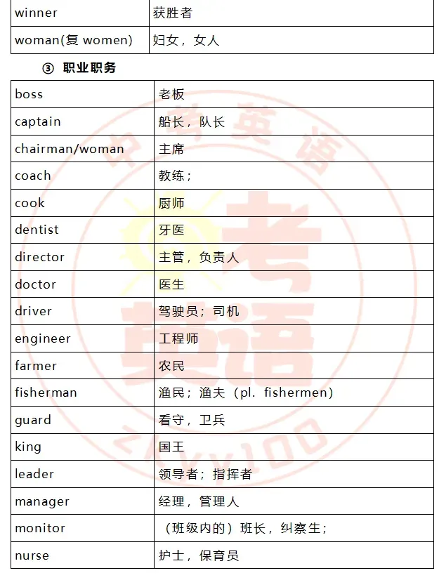 中考考纲词汇,初一初二准初三提前背! 第6张