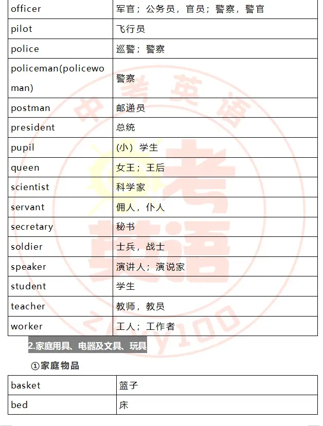 中考考纲词汇,初一初二准初三提前背! 第7张