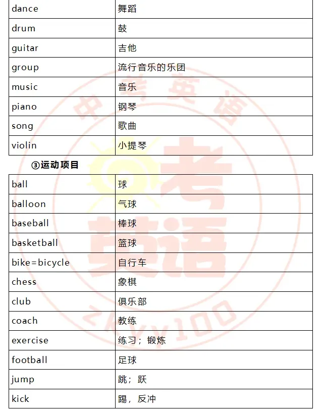 中考考纲词汇,初一初二准初三提前背! 第20张