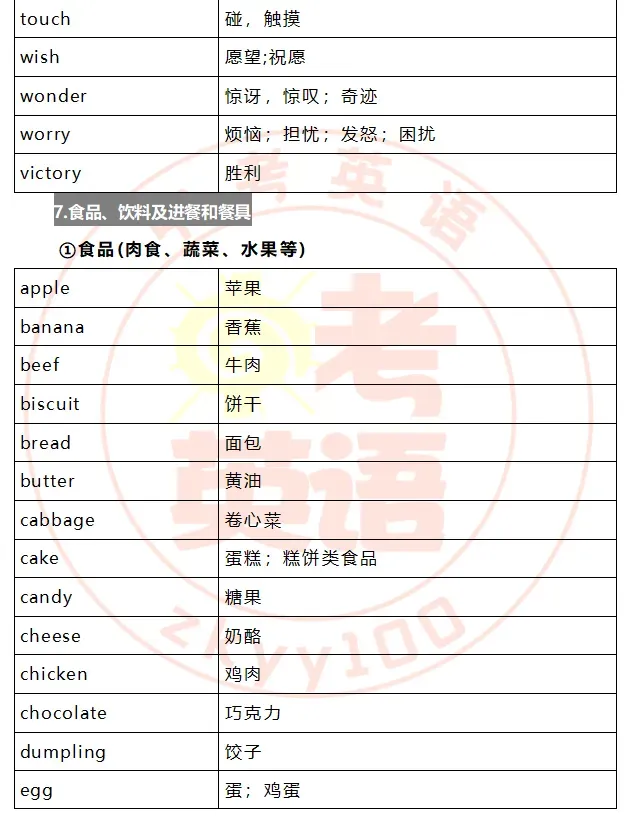 中考考纲词汇,初一初二准初三提前背! 第27张