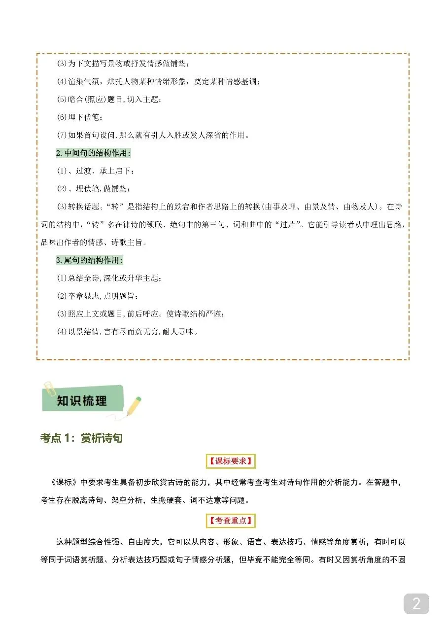 中考专项语文 专题22 古诗词鉴赏之诗句、艺术形象及描绘画面 第2张