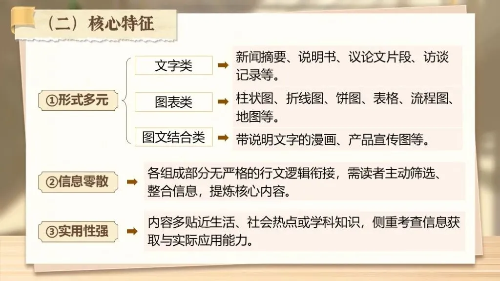 【中考复习】《专题十九:非连续性文本阅读相关知识梳理》| 多则材料织脉络,几番梳理破考题! 第12张 【中考复习】《专题十九:非连续性文本阅读相关知识梳理》| 多则材料织脉络,几番梳理破考题! 第12张