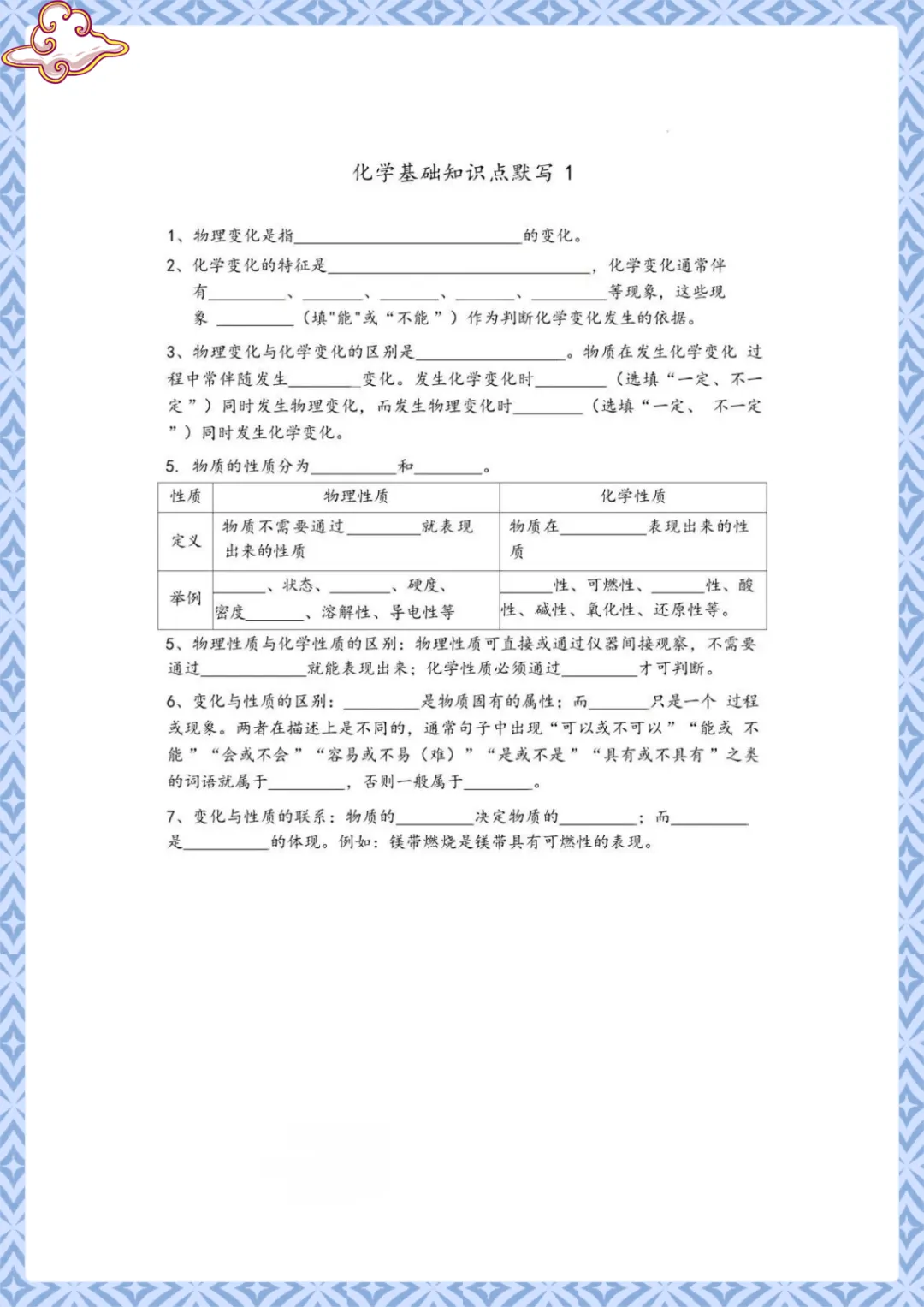 中考初中化学重要基础知识点默写专题练习 电子版可下载打印 第2张