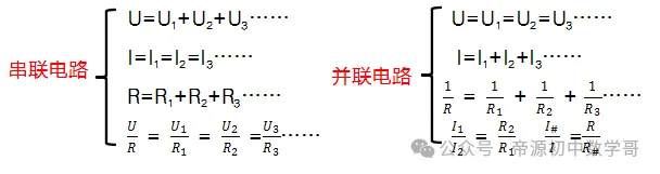 初三中考物理【电学】易错考点,考前背熟轻松逆袭! 第4张
