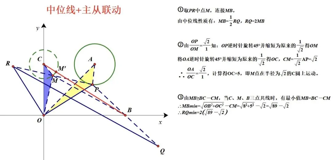 中考数学练习题答疑【附打印版】 第5张