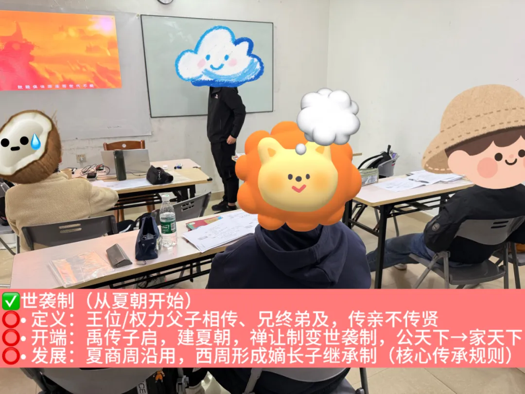 【2026年冬 】中考历史一轮复习特训营之一——中国古代早起国家与社会变革 第4张