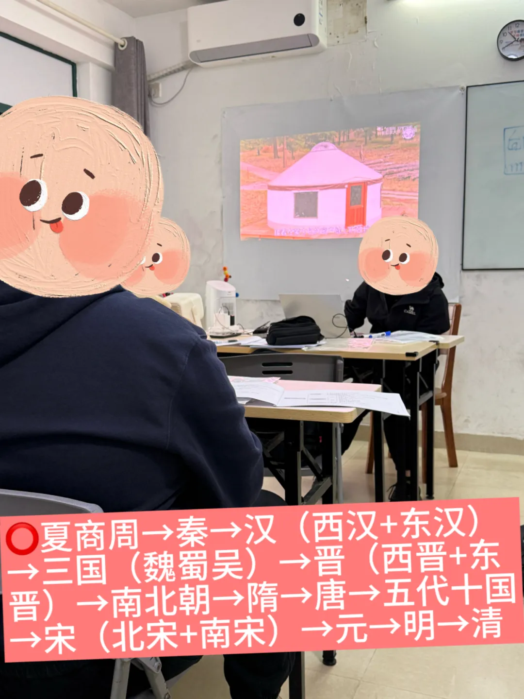 【2026年冬 】中考历史一轮复习特训营之一——中国古代早起国家与社会变革 第6张