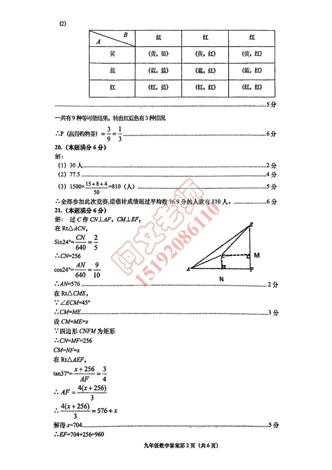 青岛中考第5套2025中考一模即墨(含评分标准) 第10张