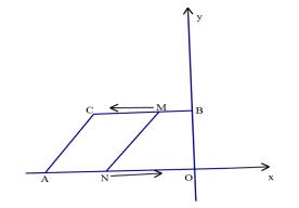【中考数学】相交线与平行线动点问题 第6张
