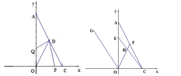 【中考数学】相交线与平行线动点问题 第7张
