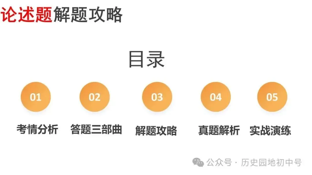 中考历史论述题题型与解题方法 第2张