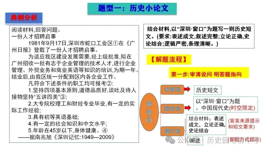 中考历史论述题题型与解题方法 第11张
