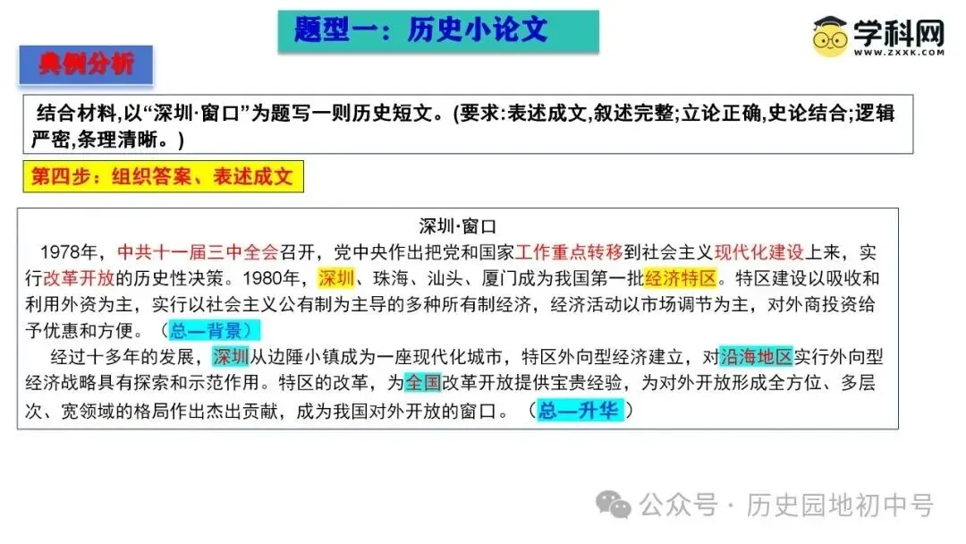 中考历史论述题题型与解题方法 第14张