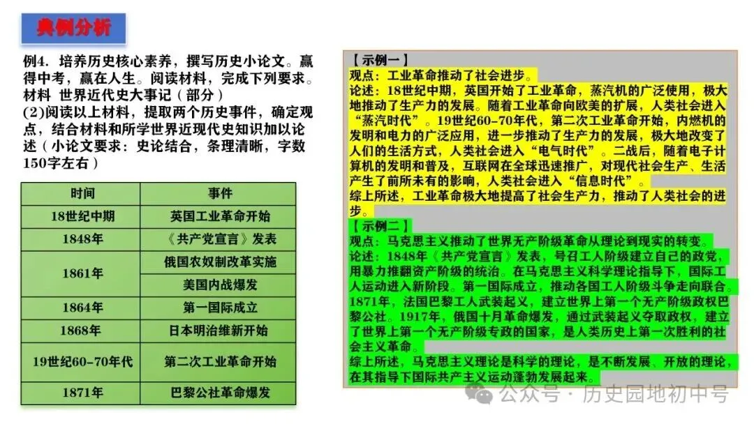 中考历史论述题题型与解题方法 第21张