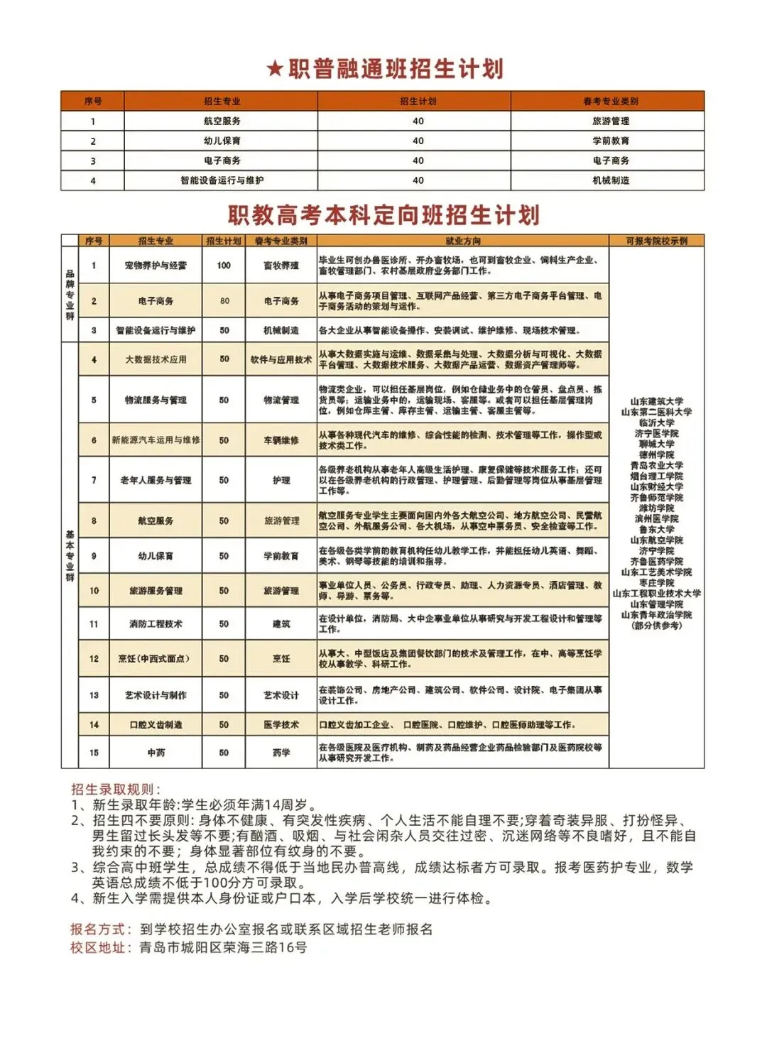 中考2026 | 面向全省招收初中毕业生!青岛华中职业高中【职普融通班/职教高考班/综合高中班/定向军士夏考班】欢迎咨询预报名~ 第14张
