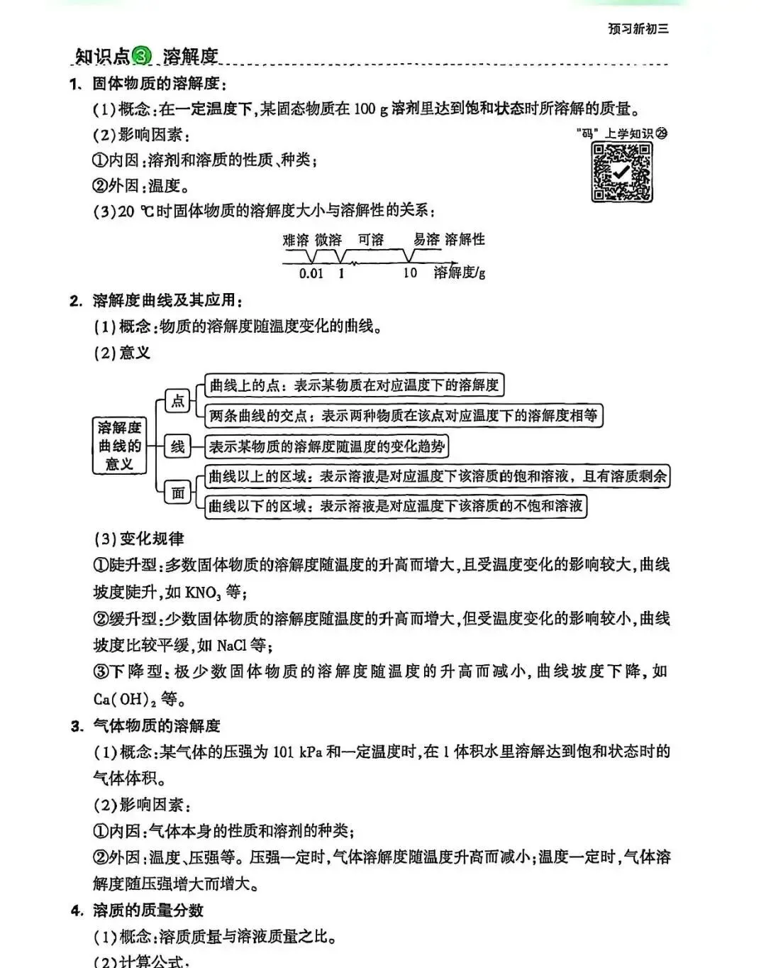 2026《中考早复习》化学知识梳理(电子版) 第2张
