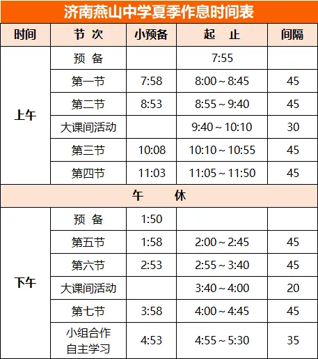 济南中考最高分来源校?揭秘燕山初中最新招生&升学资讯! 第5张
