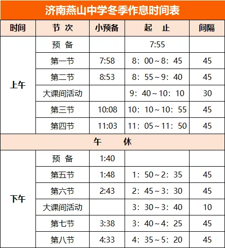 济南中考最高分来源校?揭秘燕山初中最新招生&升学资讯! 第6张